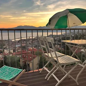 check availability